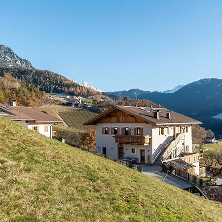 Guntschoellerhof Rotwand Apartment