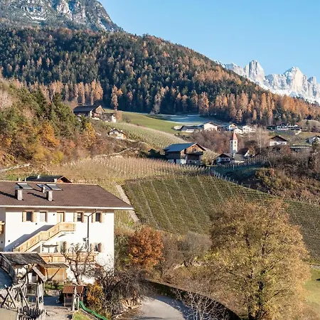 Guntschoellerhof Rotwand Apartment *